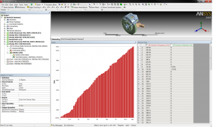 5-372Ansys