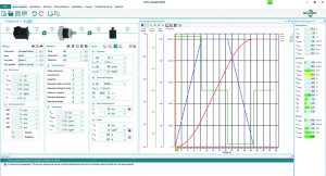 configurazione motore riduttore software Neugart NCP