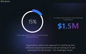 Dynatrace CIO challenges 2020