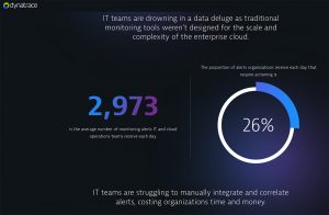 Dynatrace CIO challenges cloud