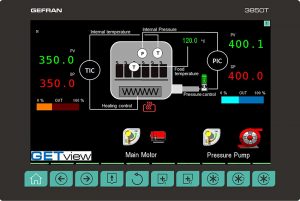 Gefran Multifunction CFR regolatori PID