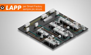 Lapp servizi valutazione sicurezza network industriali smart factory