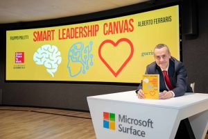 Filippo Poletti Smart Leadership Canvas skill leader ai tempi della AI test cuore cervello