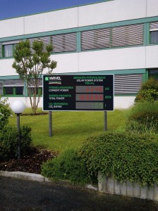 VRV-Display