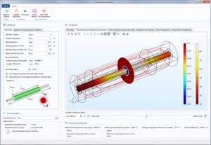 Multiphysics simulation Comsol 5.2a