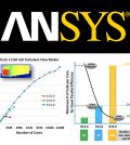 supercomputing simulazione CFD Ansys