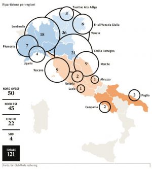 reshoring effetto Industria 4.0