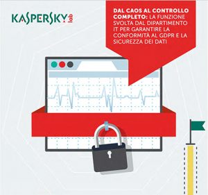 protezione dati GDPR Kaspersky Lab