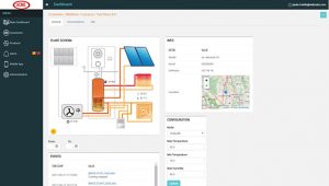 ultimo miglio IoT WebRatio