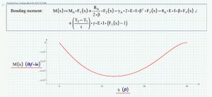 calcolo ingegneristico PTC Mathcad Prime 4.0