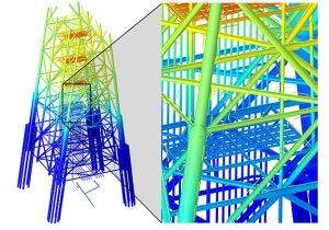 modellazione Comsol 5.3