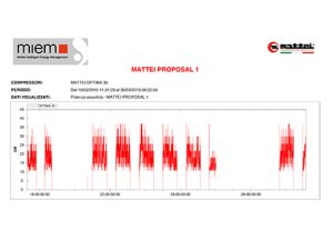 compressori software Mattei analisi consumi