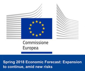 previsioni economiche primavera Commissione Europea
