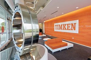 movimentazione lineare Timken acquisizione Rollon