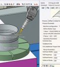 laser FastTrim Prima Power Laserdyne