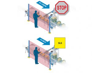 sicurezza funzionale Profisafe azionamenti Nord Drivesystems