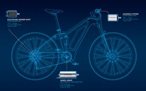 Faulhaber azionamenti biciclette