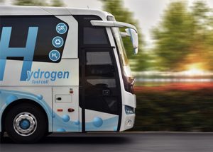 Parker Hannifin tecnologie idrogeno Hydrogen Council