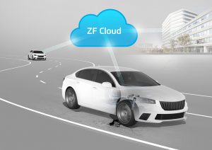 ZF Cloud digitalizzazione Microsoft