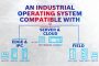 Bosch Rexroth sistema operativo automazione ctrlX_OS