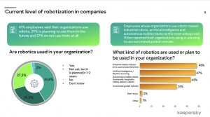 Kaspersky robot e cybersecurity trend tecnologie