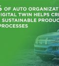 Altair indagine adozione digital twin industria automotive obiettivi sostenibilità