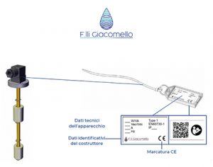 Flli Giacomello QR code prodotti