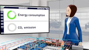 Dürr verniciatura sistema EcoQPower ridotto impatto ambientale tassonomia UE