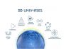 Dassault Systèmes AI economia generativa Univ Rses