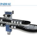 Gruppo Mondial automazione tecnologie settore packaging Ipack Ima