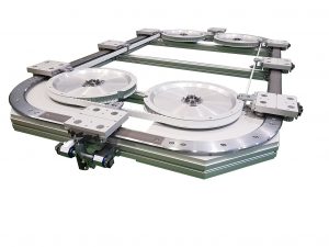 Gruppo Mondial automazione tecnologie settore packaging Ipack Ima DTS+