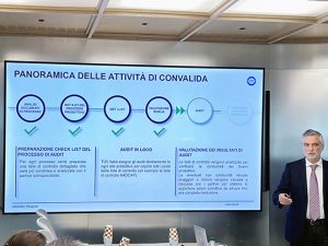 TUV ITalia progetto Mimosa giunzioni ibride aeronautica sostenibile