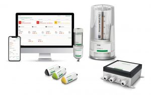 Schaeffler FAG Optime C4 lubrificazione multipunto intelligente ecosistema Optime