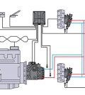 Danfoss Power Solutions controllo trasmissioni idrostatiche PC-AC-MultiMotor
