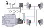 Danfoss Power Solutions controllo trasmissioni idrostatiche PC-AC-MultiMotor